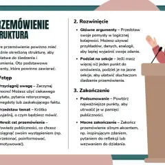 Ilustracja kobiety przemawiającej za mównicą, z tekstem o strukturze przemówienia.