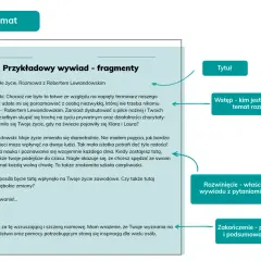 Schemat rozmowy dziennikarskiej z fragmentami wywiadu z Robertem Lewandowskim.