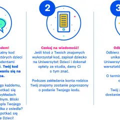 Jak łatwo zalogować się na Uniwersytet Dzieci i uniknąć problemów
