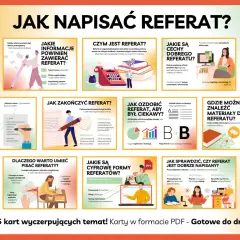 Ilustracja przedstawia schemat informacyjny o pisaniu referatów z ikonami i tekstem.