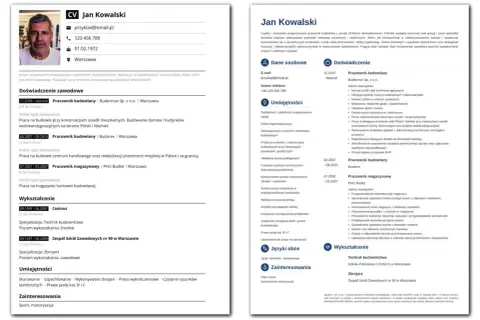 CV Jana Kowalskiego z 15-letnim doświadczeniem w budownictwie, obejmującym pracę na budowach i w magazynie.