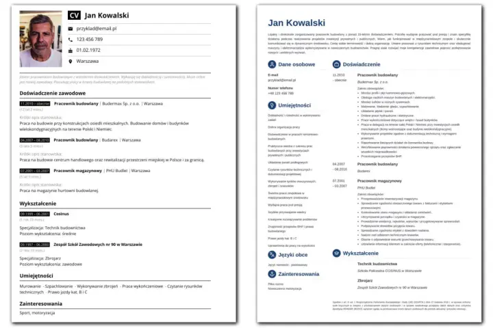 CV Jana Kowalskiego z 15-letnim doświadczeniem w budownictwie, obejmującym pracę na budowach i w magazynie.