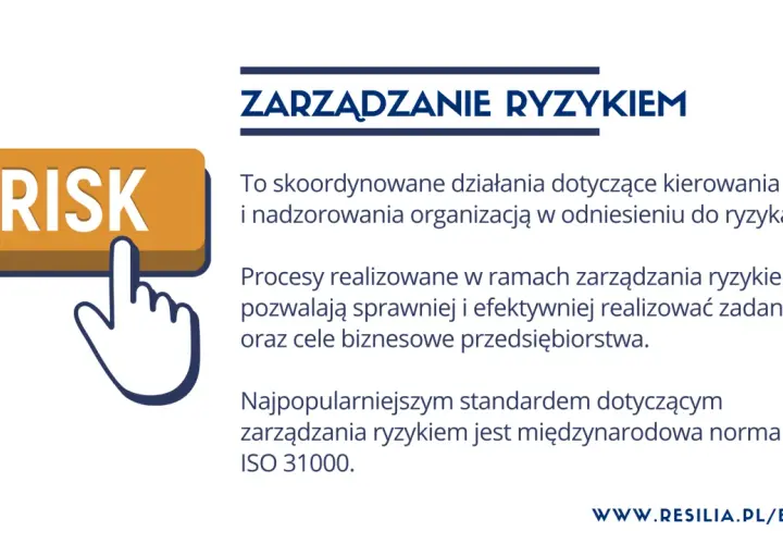 Grafika przedstawia przycisk "RISK" i ikonę palca wskazującego, symbolizujące zarządzanie ryzykiem. Tekst wyjaśnia, czym jest zarządzanie ryzykiem i jego znaczenie.