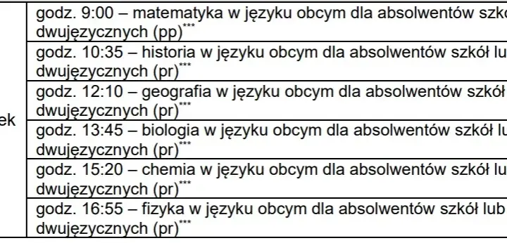 Jaka matura 9 maja? Sprawdź ważne przedmioty i godziny egzaminów