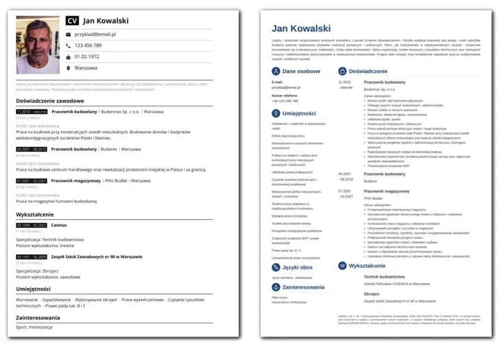CV Jana Kowalskiego z 15-letnim doświadczeniem w budownictwie, obejmującym pracę na budowach i w magazynie.