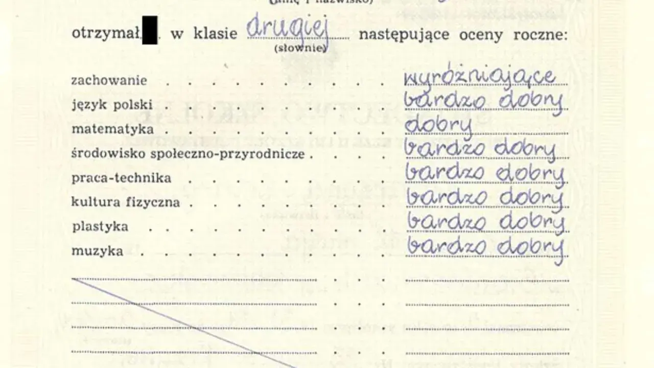 Uczeń otrzymał w drugiej klasie następujące oceny roczne: wyróżniające, bardzo dobre, dobre.