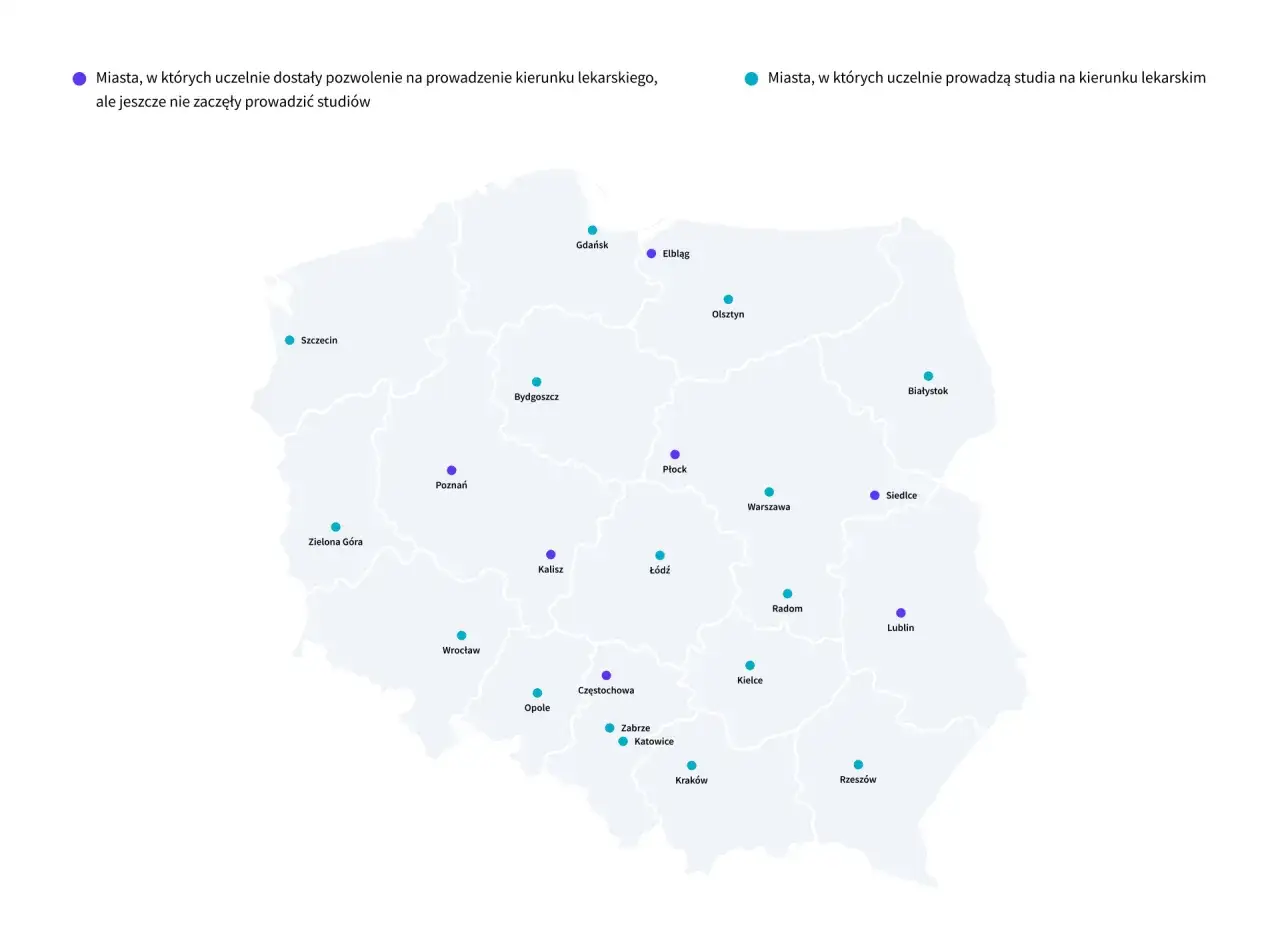 Mapa Polski z zaznaczonymi miastami, gdzie można podjąć medycyna studia. Fioletowe punkty oznaczają miasta, gdzie uczelnie dostały pozwolenie, ale jeszcze nie rozpoczęły nauczania.