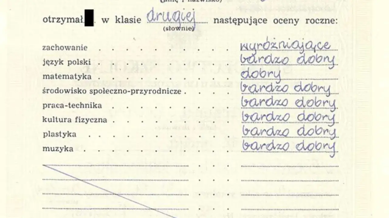 Uczeń otrzymał w drugiej klasie następujące oceny roczne: wyróżniające, bardzo dobre, dobre.